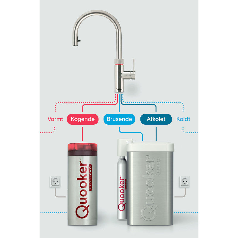 Quooker beholdere